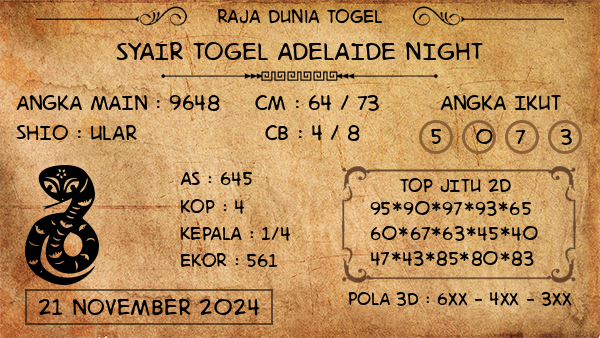 Prediksi Adelaide Night