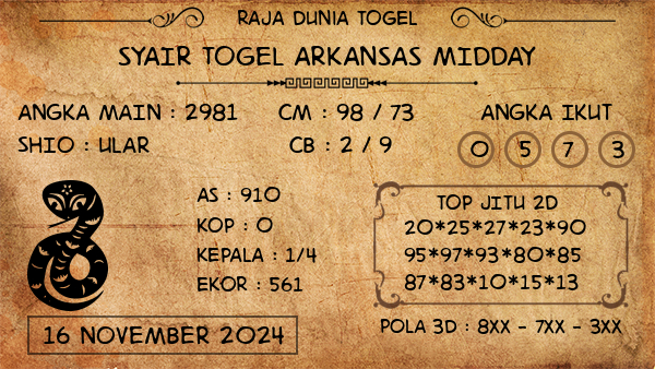 Prediksi Arkansas Midday