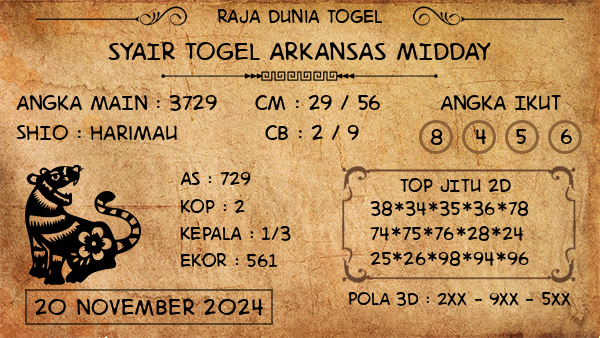 Prediksi Arkansas Midday