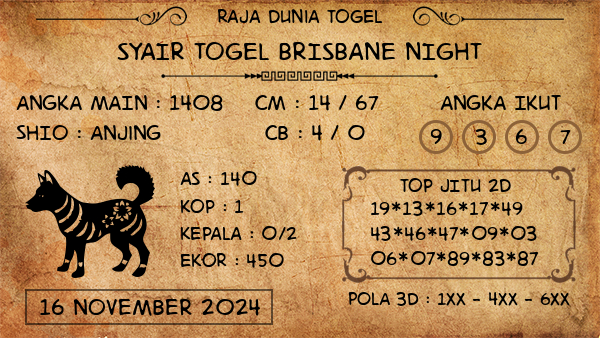 Prediksi Brisbane Night