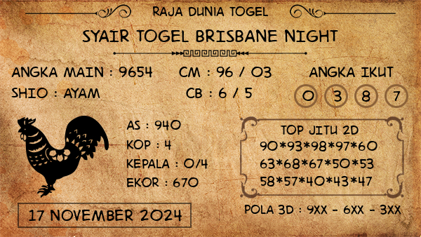 Prediksi Brisbane Night