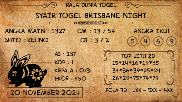 Prediksi Brisbane Night