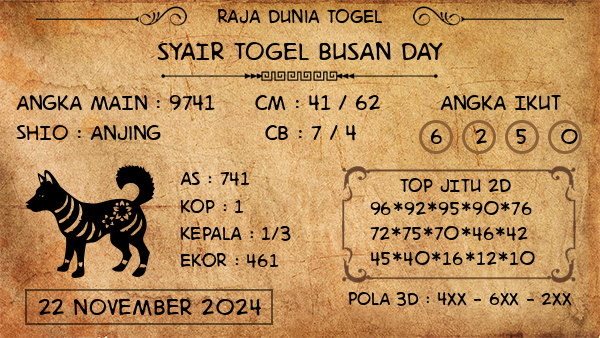 Prediksi Busan Day