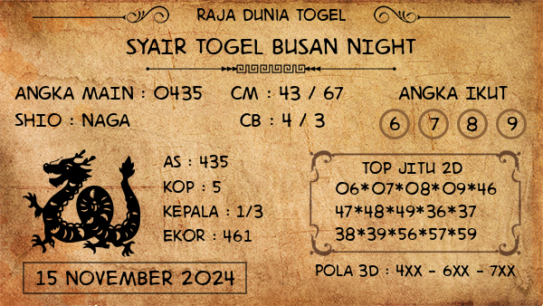 Prediksi Busan Night