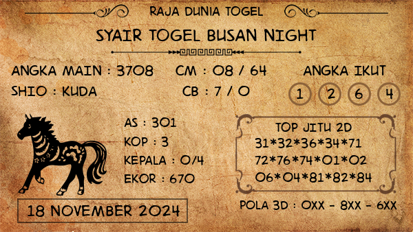 Prediksi Busan Night