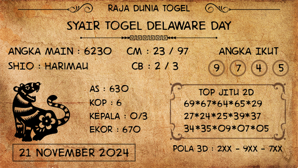 Prediksi Delaware Day