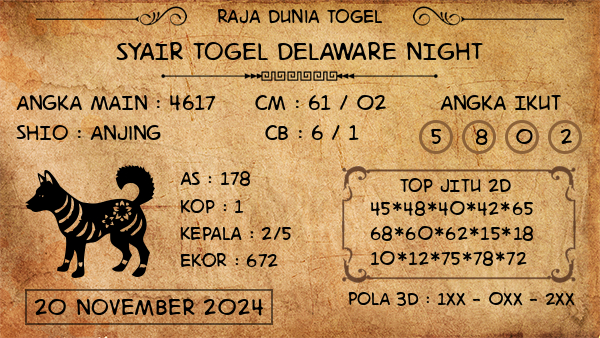 Prediksi Delaware Night