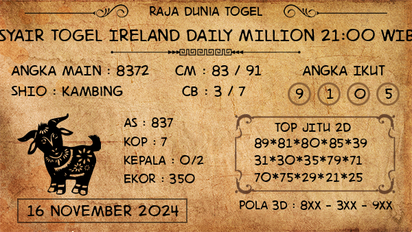 Prediksi Ireland Daily Million 21:00 WIB