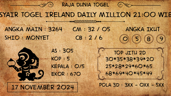 Prediksi Ireland Daily Million 21:00 WIB