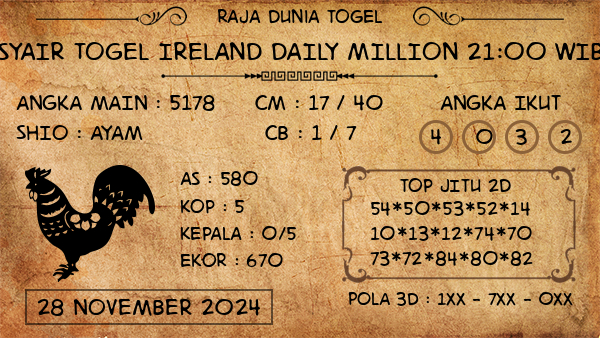 Prediksi Ireland Daily Million 21:00 WIB