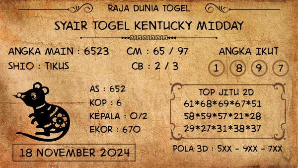 Prediksi Kentucky Midday