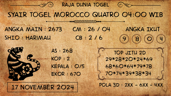 Prediksi Morocco Quatro 04:00 WIB