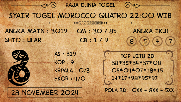 Prediksi Morocco Quatro 22:00 WIB