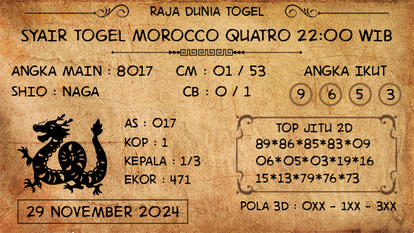 Prediksi Morocco Quatro 22:00 WIB