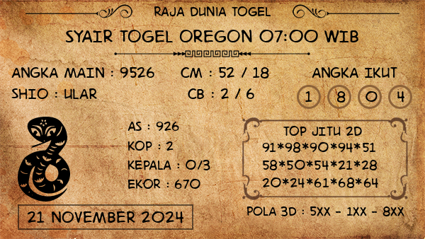 Prediksi Oregon 07:00 WIB