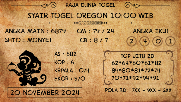 Prediksi Oregon 10:00 WIB