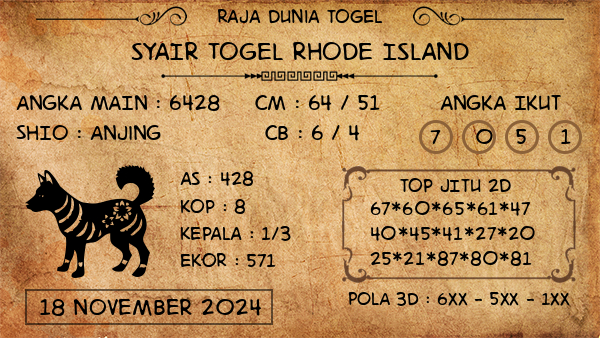 Prediksi Rhode Island