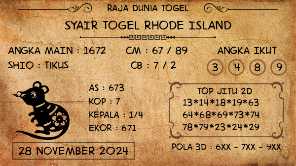 Prediksi Rhode Island