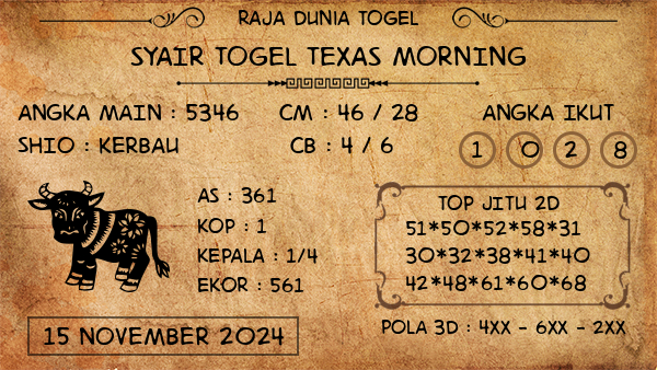 Prediksi Texas Morning