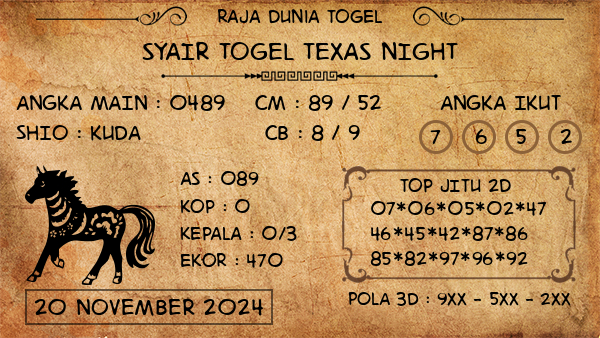 Prediksi Texas Night