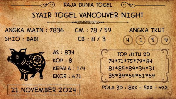 Prediksi Vancouver Night