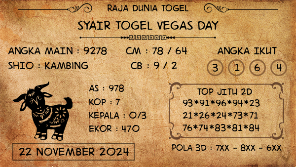 Prediksi Vegas Day