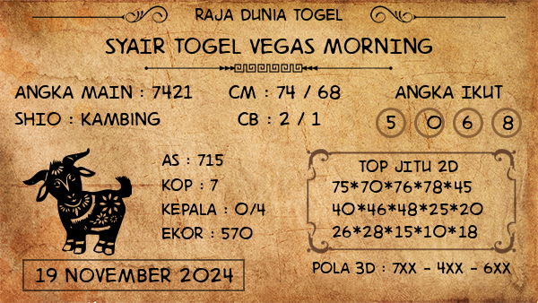 Prediksi Vegas Morning