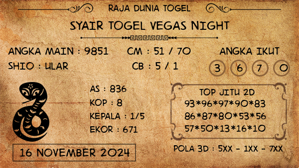 Prediksi Vegas Night