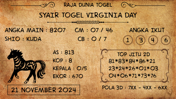 Prediksi Virginia Day